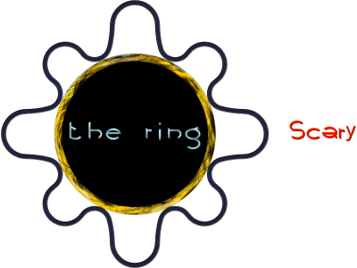 the ring scary 4
